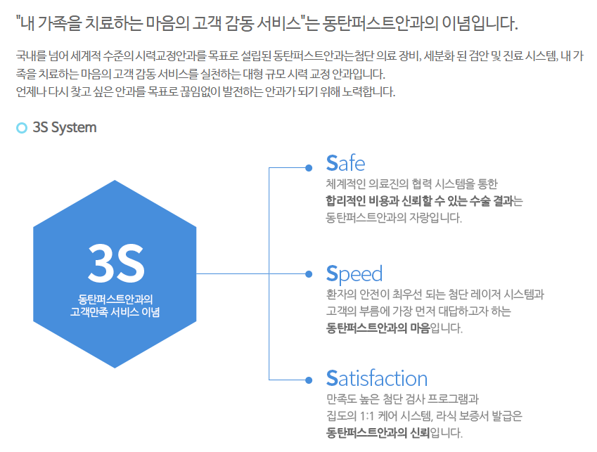 동탄퍼스트안과