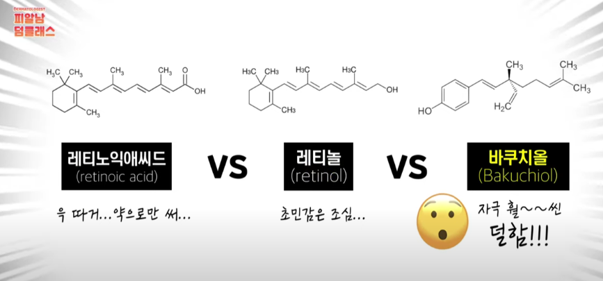 레티놀-바쿠치올