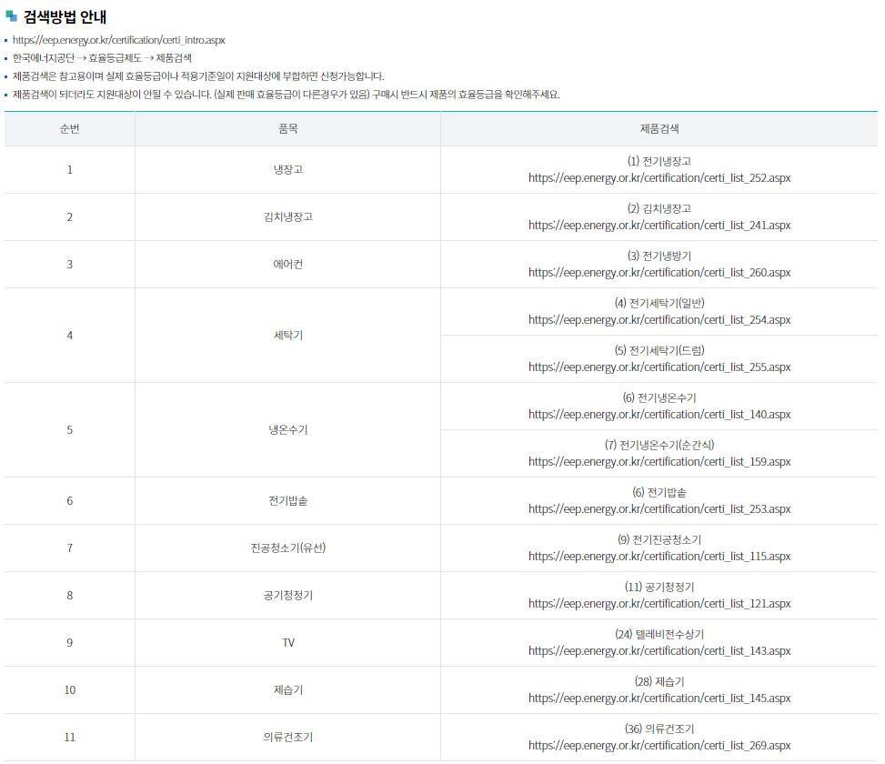 전기효율등급확인