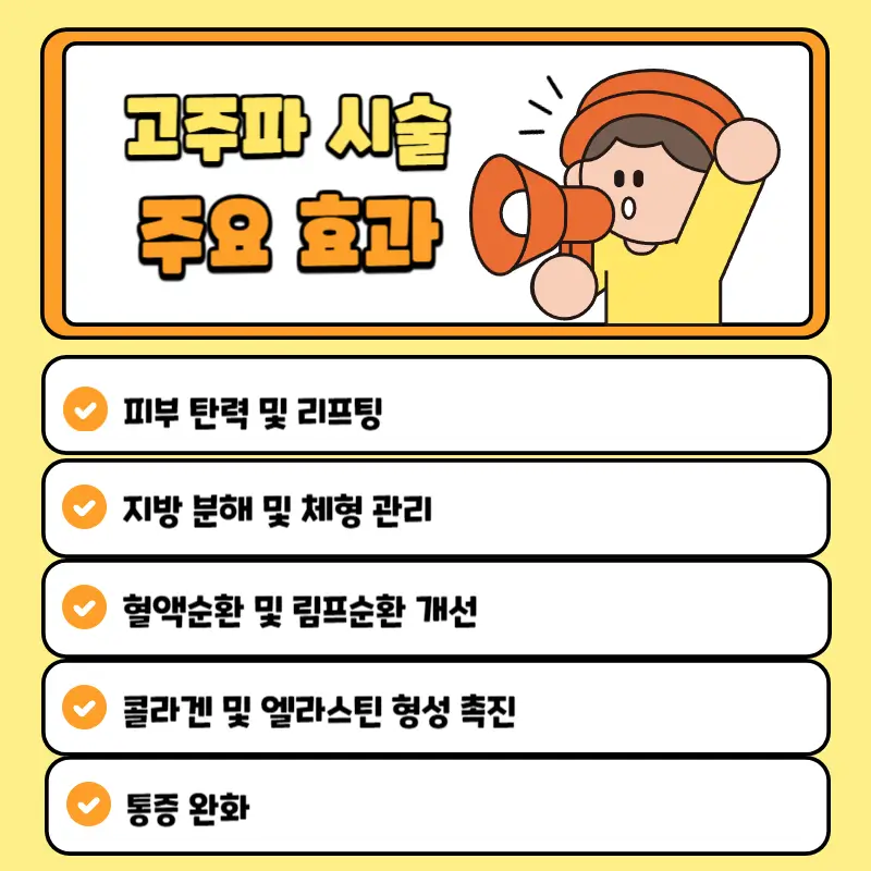 고주파시술-효과