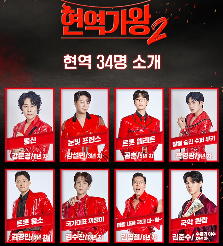 현역가왕2-출연자