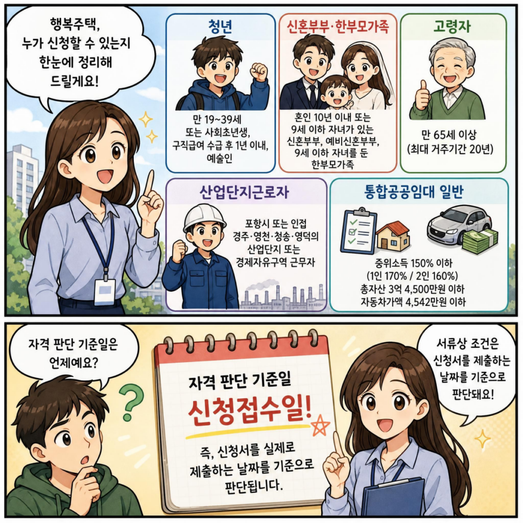 포항블루밸리 공급 대상별 자격 조건