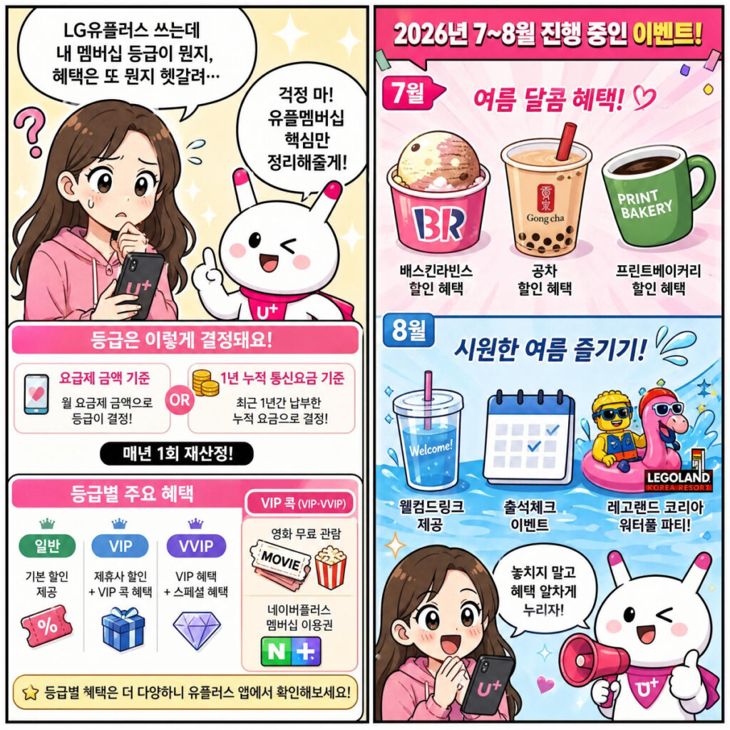 유플멤버십 혜택