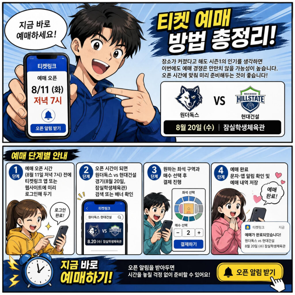 티켓 예매 방법 총정리